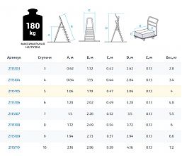 Стремянка алюминиевая с органайзером NV2115.6