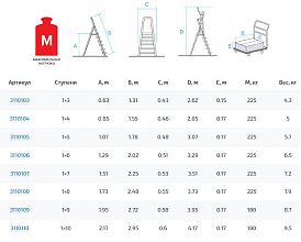 Профессиональная алюминиевая стремянка NV3110.7